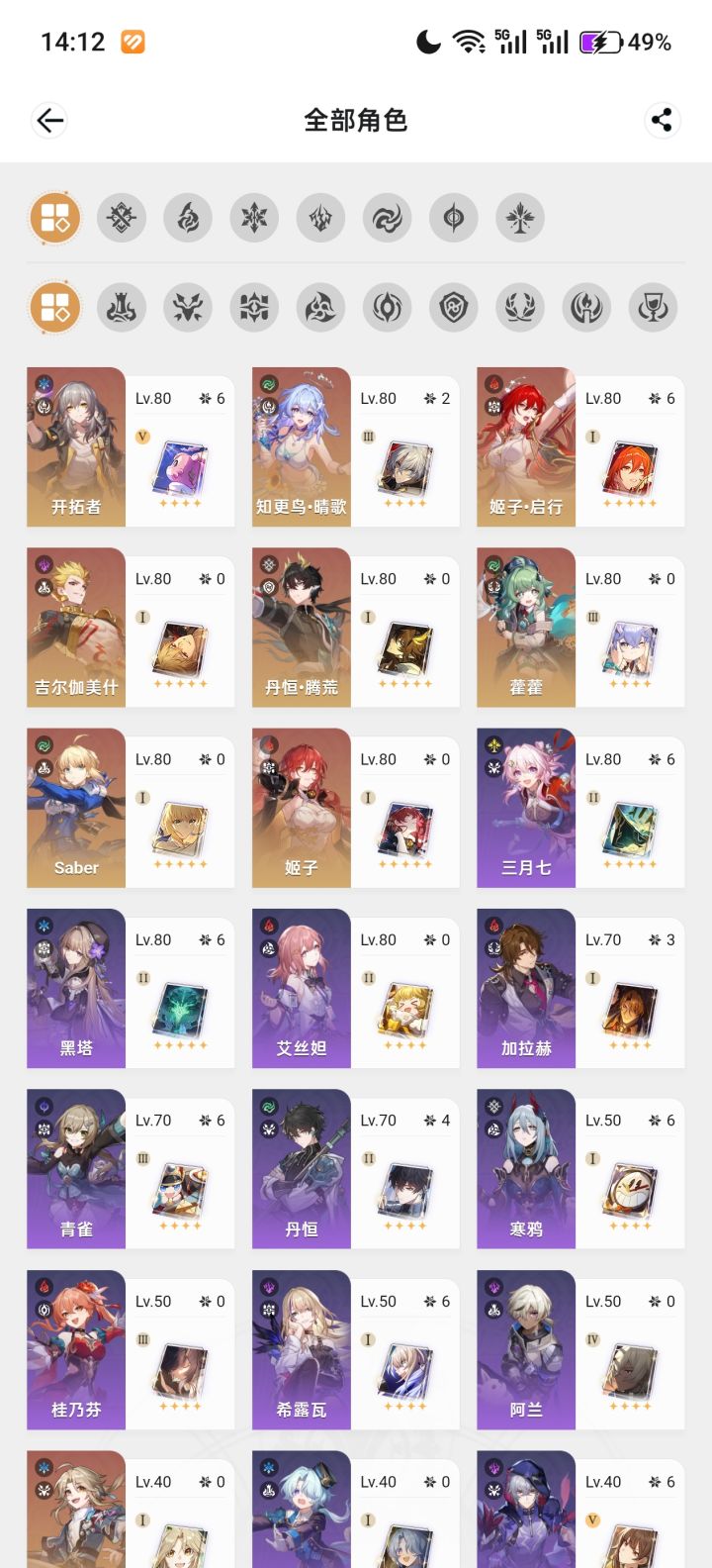 零氪爆肝俩个月拿下六一姬子二鸟截图