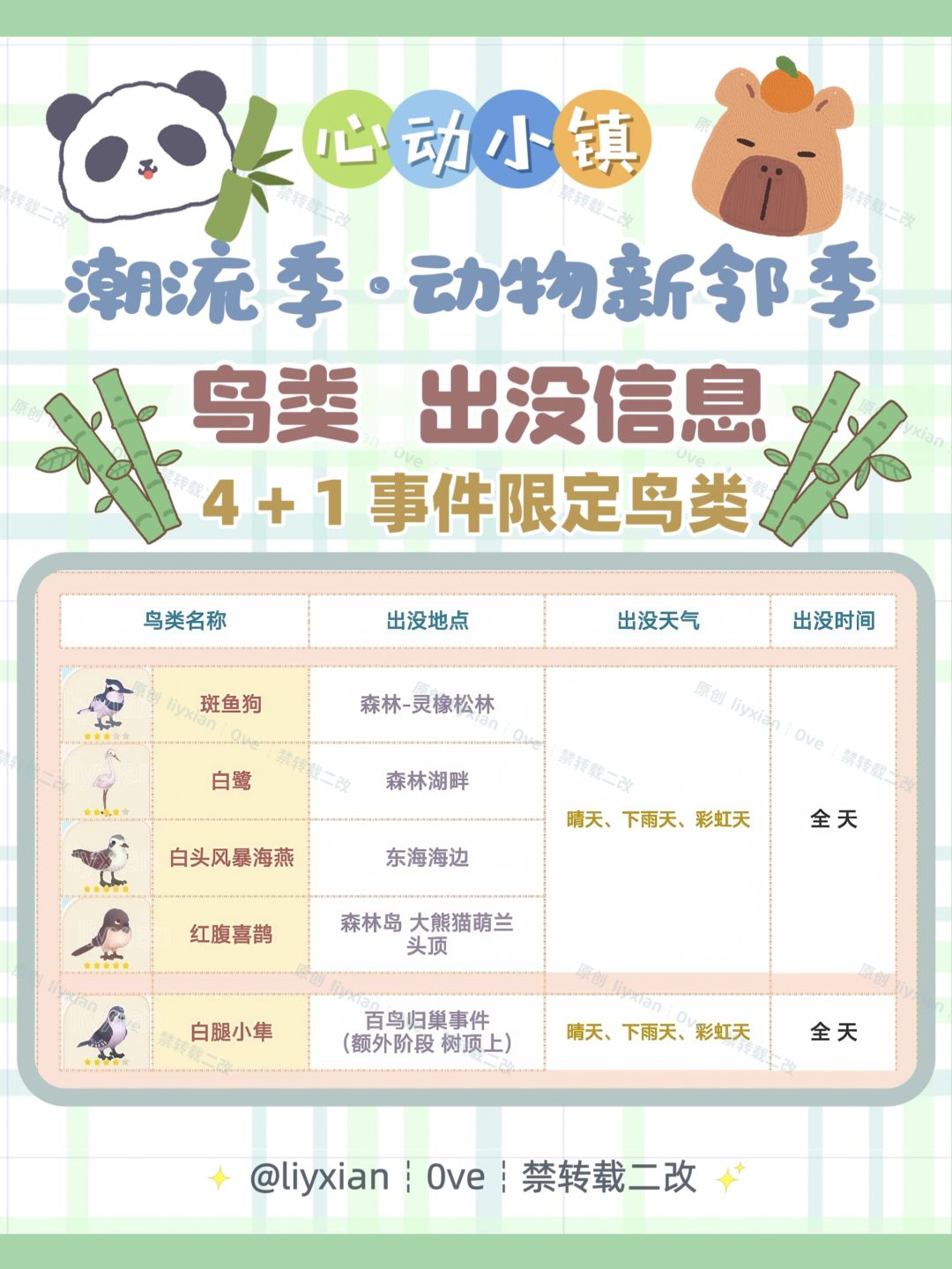 【心动小镇】动物新邻季鸟类毕业!附攻略 2
