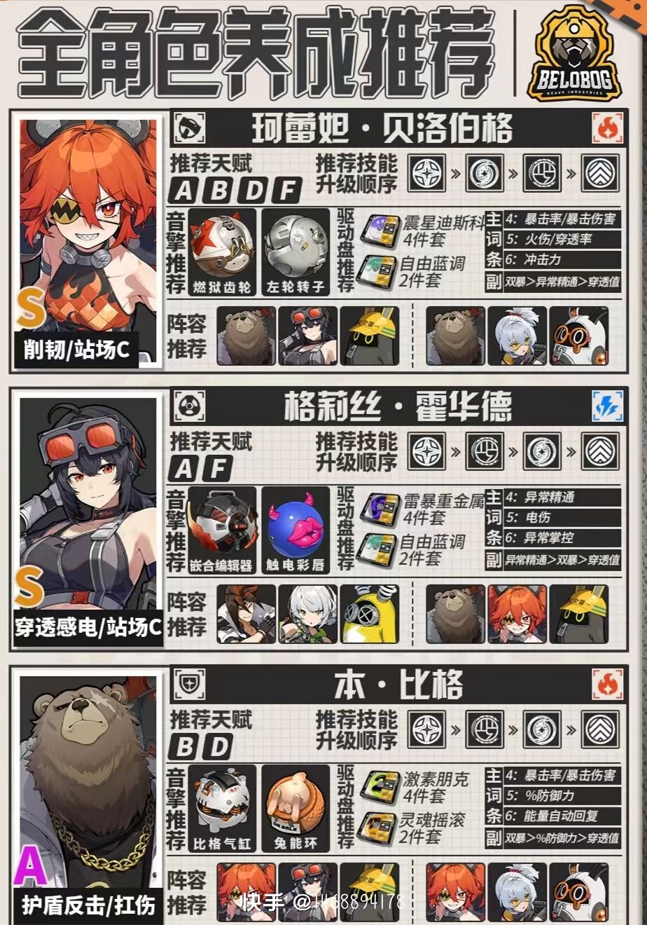 【1.0攻略征集】萌新开荒入坑指南 2