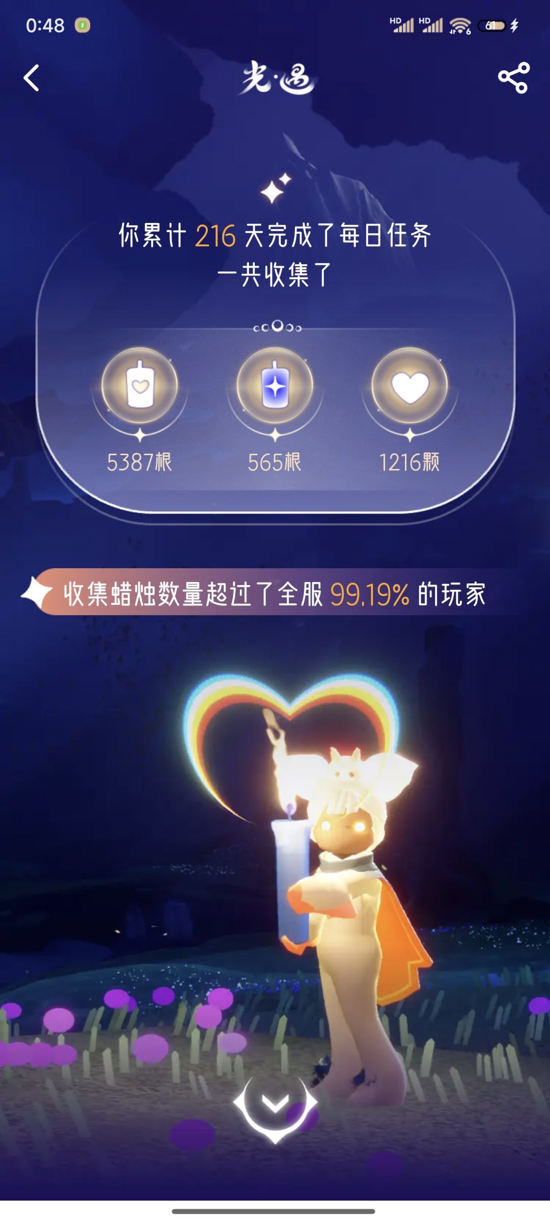 谁没事一天跑6次圣岛啊喂!!! 4