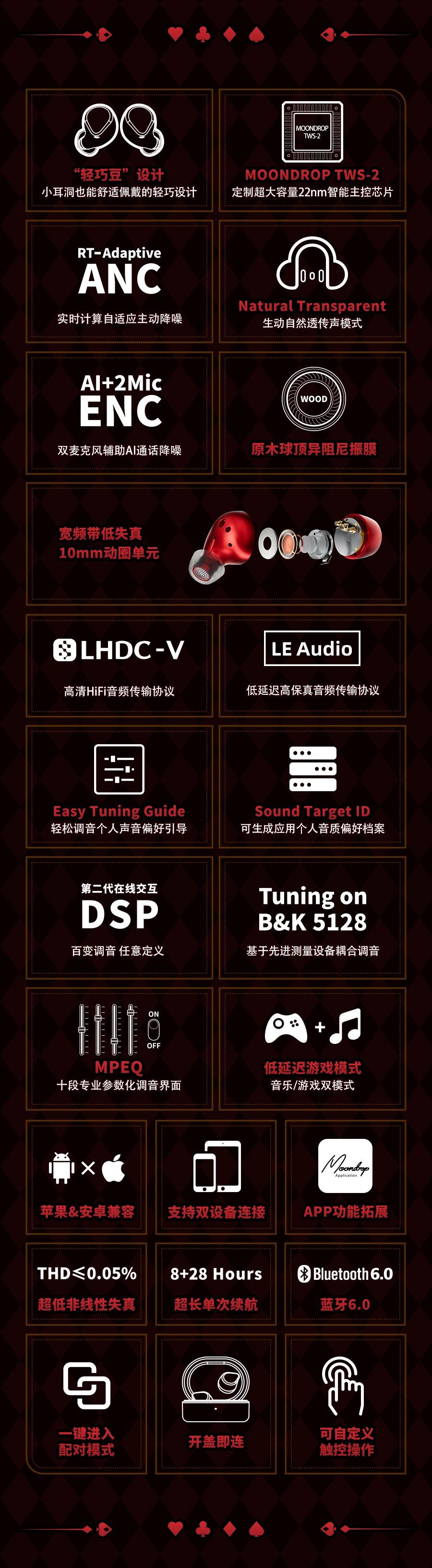 崩铁火花耳机来了,二次元周边也开卷音质! 5