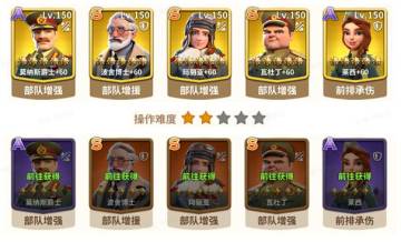 【我战小技巧】从小白到大神，攻略详解(进阶篇)