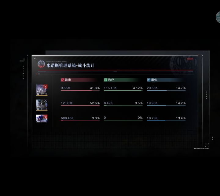 sp海拉长线比不过凯瑟琳啊?截图