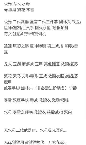 回归老登一图流极光/冰队配置
