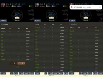 （经济战）竞猜进阶玩法