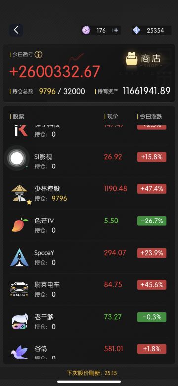 股票不成熟攻略
1.我的钱不多，买单价高的股是不是赚的少？
其实只要买不到满仓，都是赚的百分比，举个简单的例子，1000块的本钱，买1000股1块的，涨了百分之一，赚了10块；买了1股1000块的，涨了百分之10，赚了100块，这个结果就很明显了。这个前提是买不满仓，假如买的满仓而且单价低的涨的多就看自己的想法了，买不满的时候就盯着涨的最多的买就可以了
2.怎么看到底买哪支股？
个人总结的经验，不