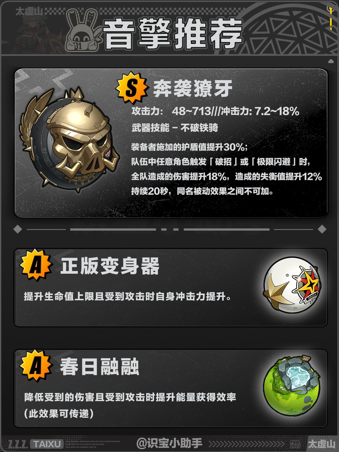 【1.2攻略征集】凯撒角色培养攻略 3
