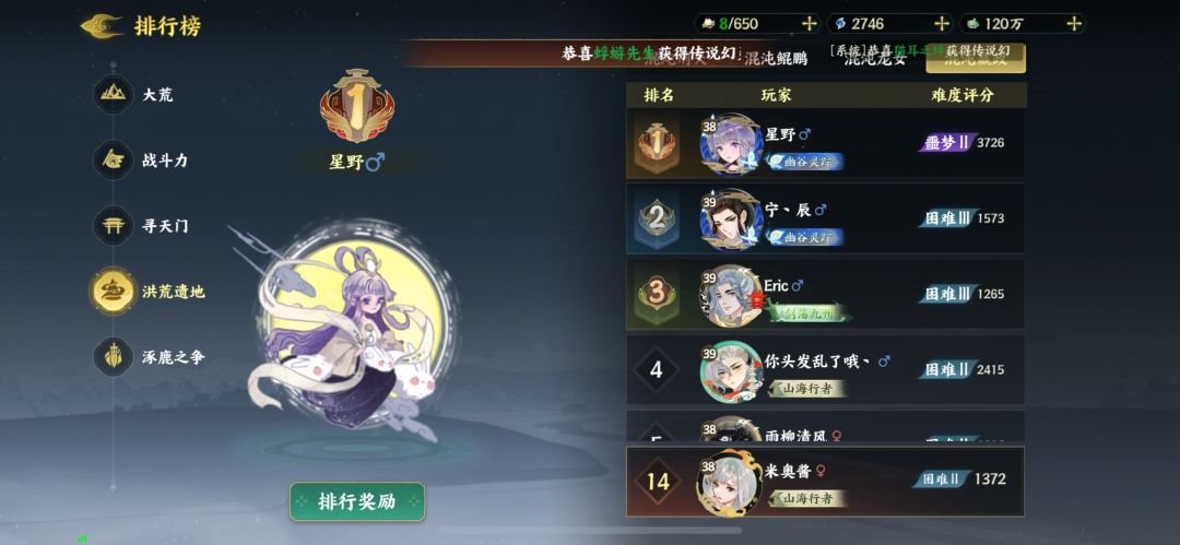 新区洪荒逐鹿都有好名次,战斗力为啥差很多 1