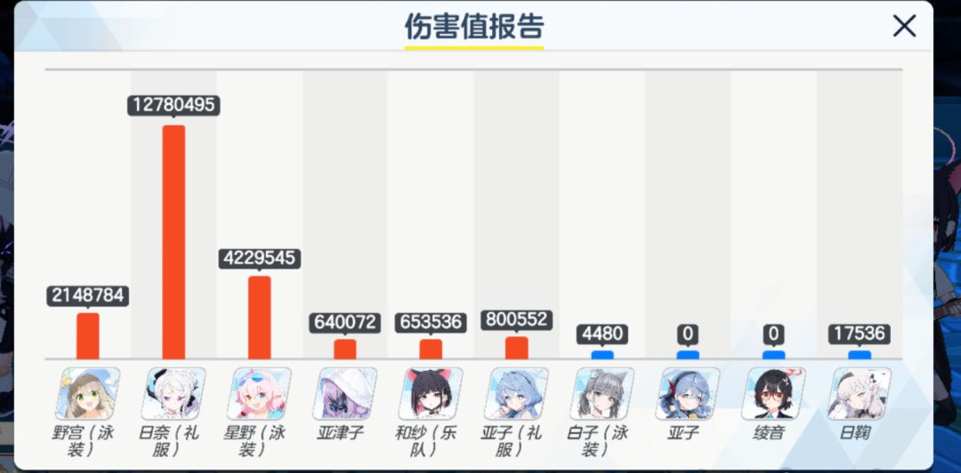 无限制作战好难 1
