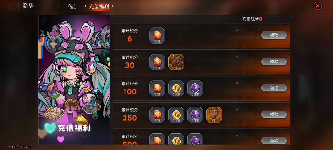 好耶,0氪5万神石达成! 2
