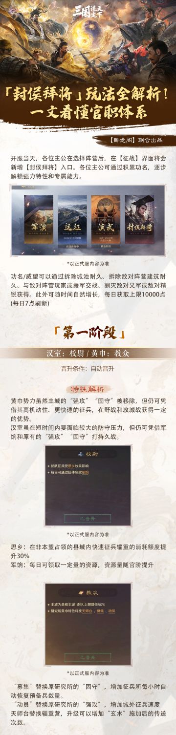 ​#三国谋定天下 #汉祚黄天 #三国SLG #策略游戏 
问鼎赛季「汉祚黄天」丨「封侯拜将」玩法全解析！一文看懂官职体系 
各位主公好~问鼎赛季「汉祚黄天」我们将迎来全新「封侯拜将」玩法。通过积累功名晋升官职，可逐步解锁不同能力影响战局。本期将由「卧龙阁」为大家带来「封侯拜将」玩法的使用技巧，下面让我们一起看看~