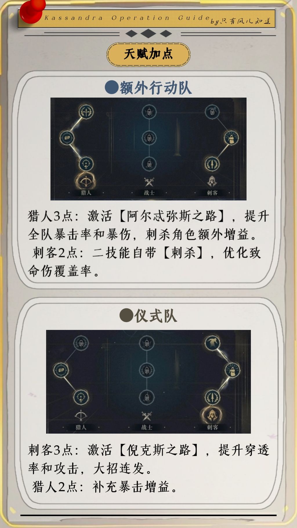 卡珊德拉使用手册,使用-抽取-配队全攻略 3