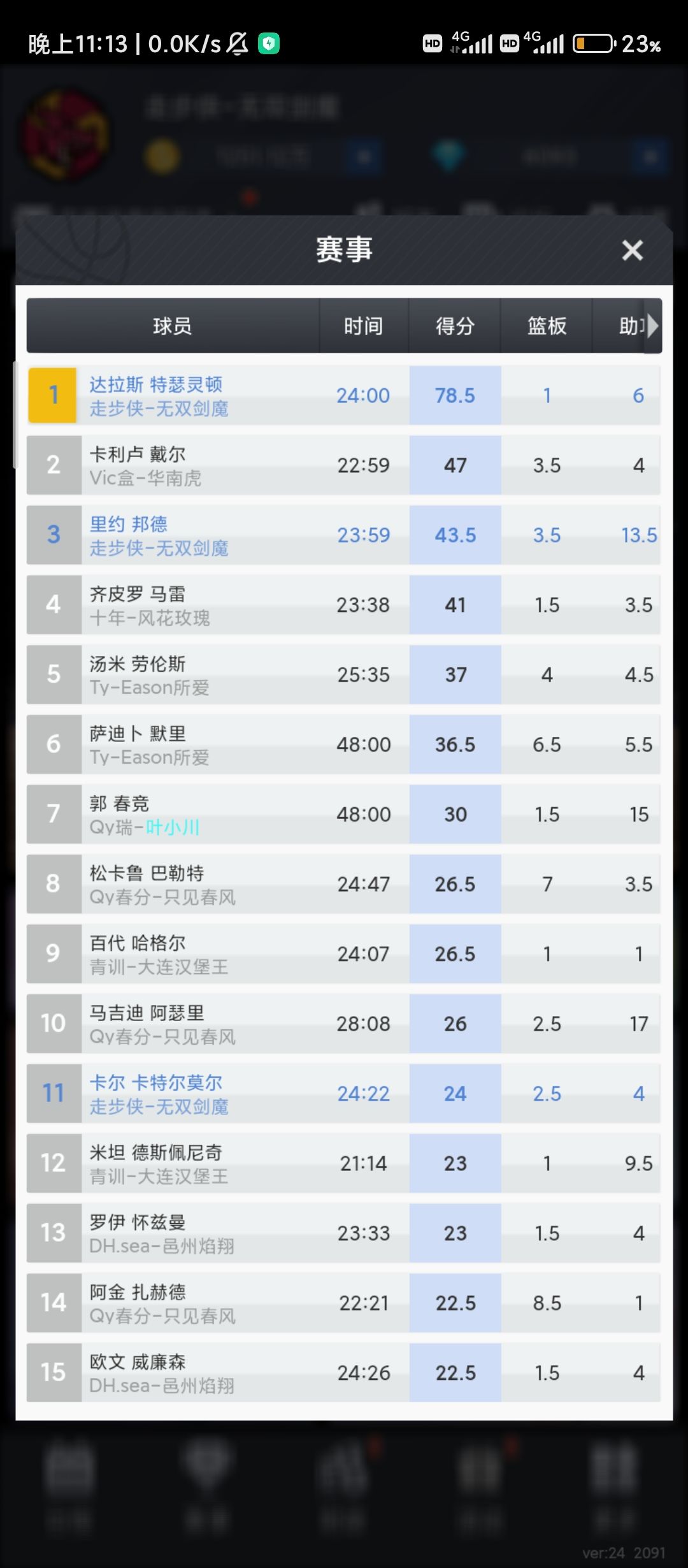 旧时月,算几番照我;故人梦,终是相见无由 2