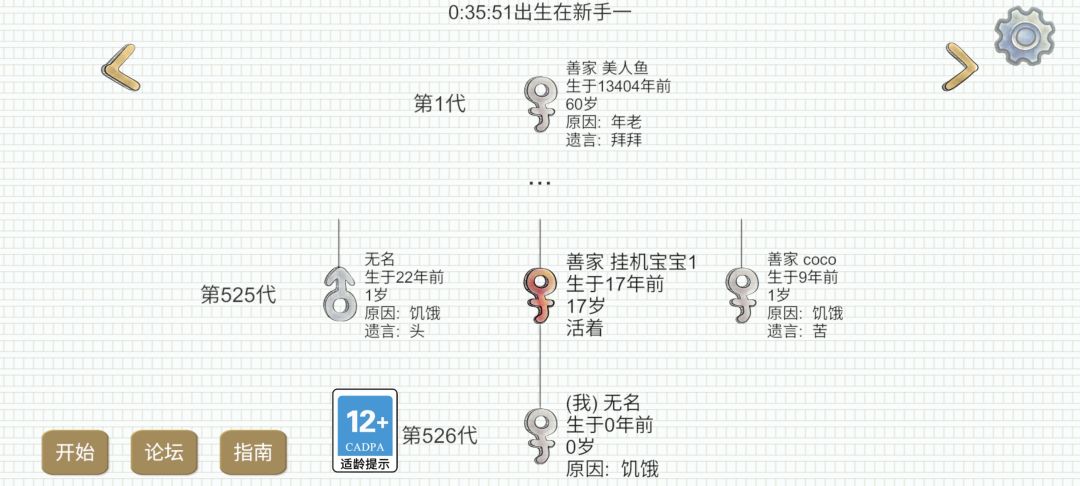第一次投到善家,啊族谱这素 3