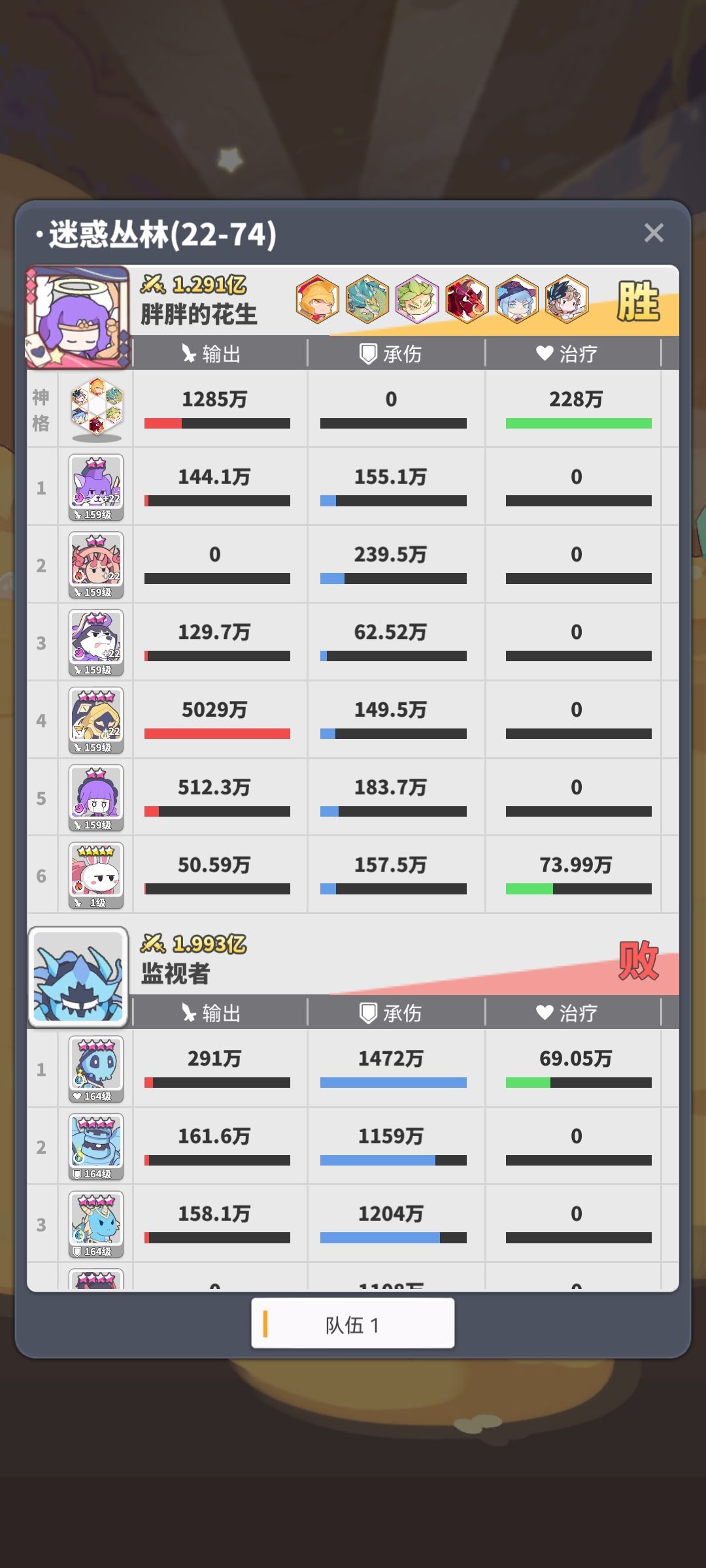 猴哥下岗,一姐上 2