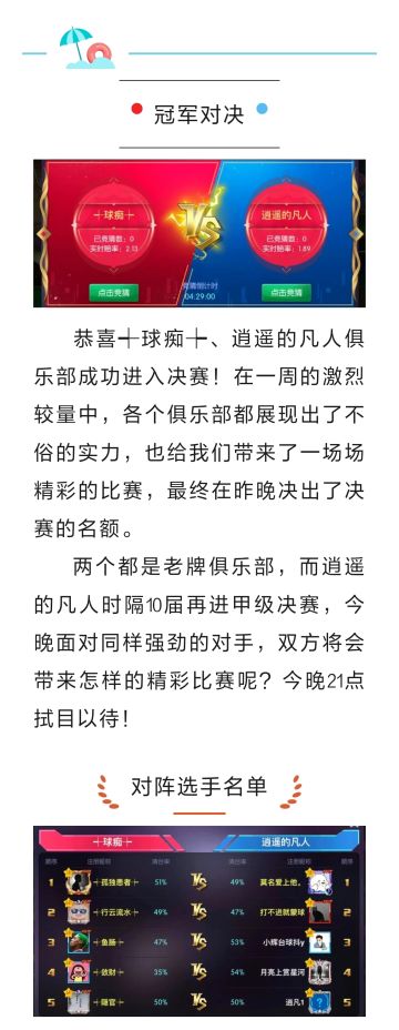 第十五届甲级联赛 | 决赛冠军花落谁家？