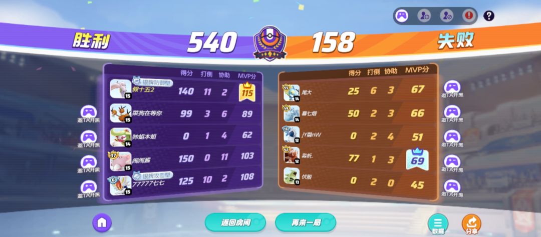 不是。。 1