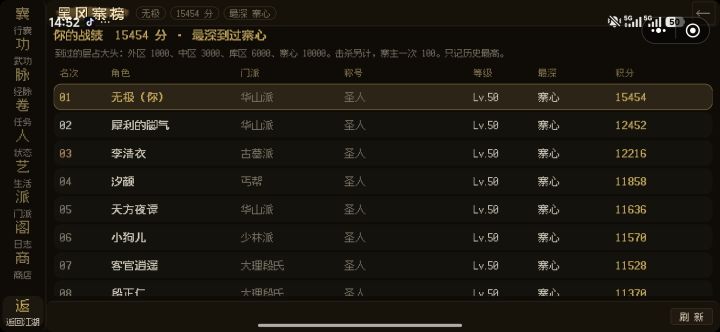 各位欧皇真的有刷寨主掉过神器吗截图