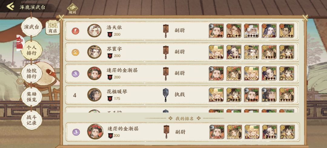 竞技场问题 2
