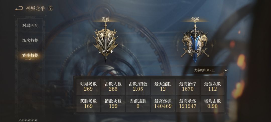 窥密承伤12万,真的会谢 1