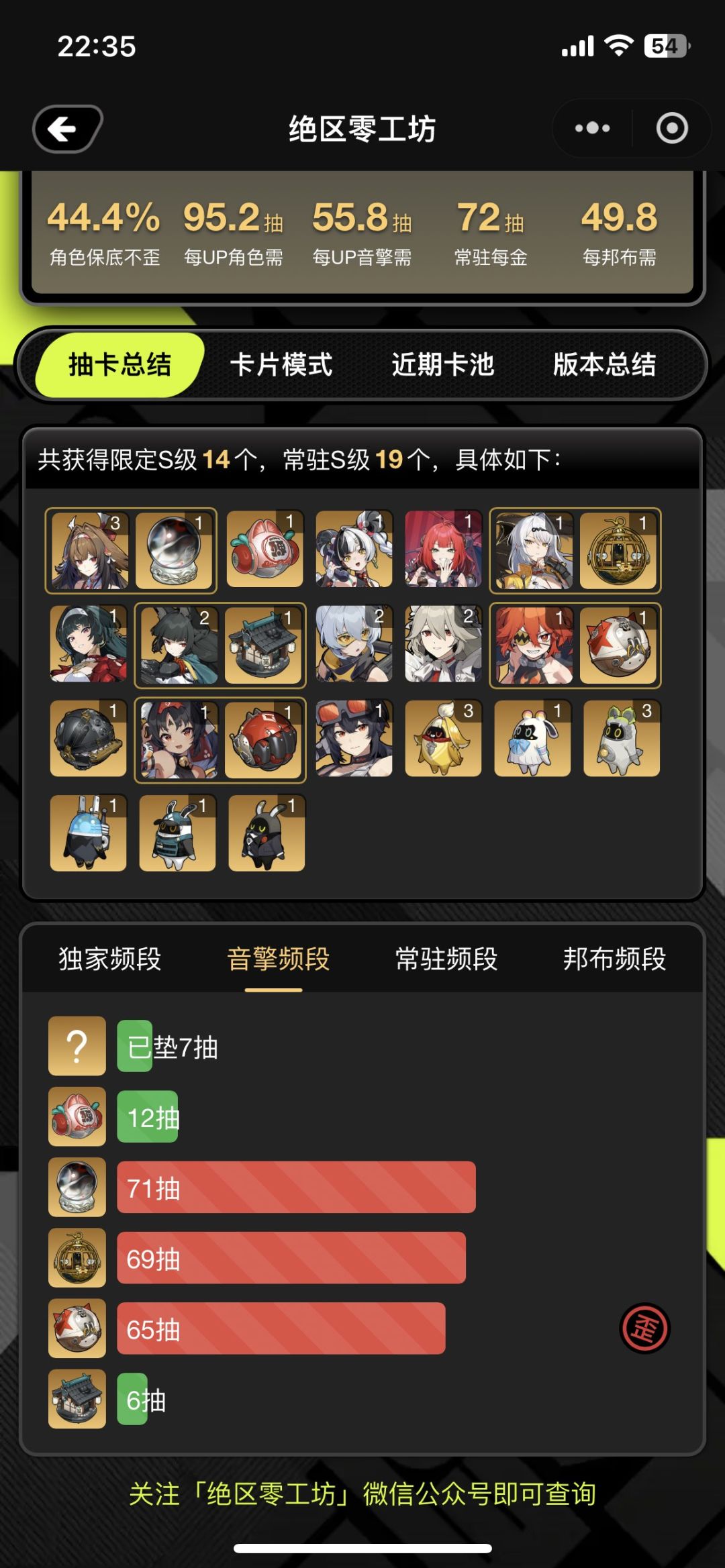 感谢小光小照让我逆天改命😭 2