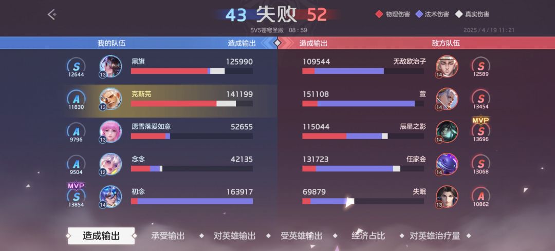 这队友 2