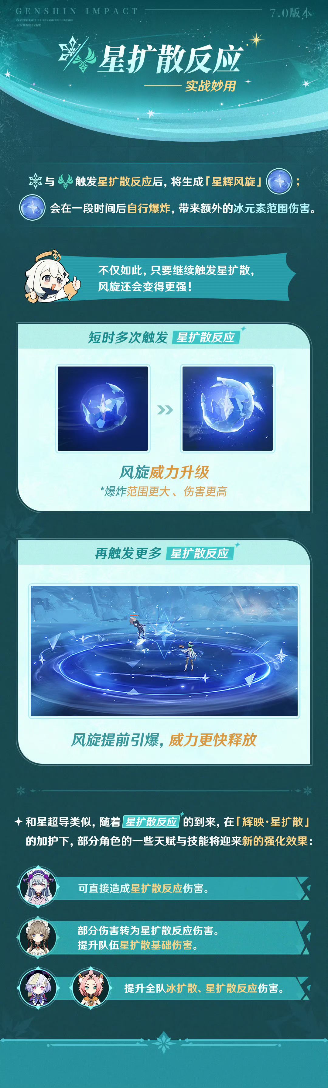 星扩散机制详解!七元素旅者触发星烁反应 2