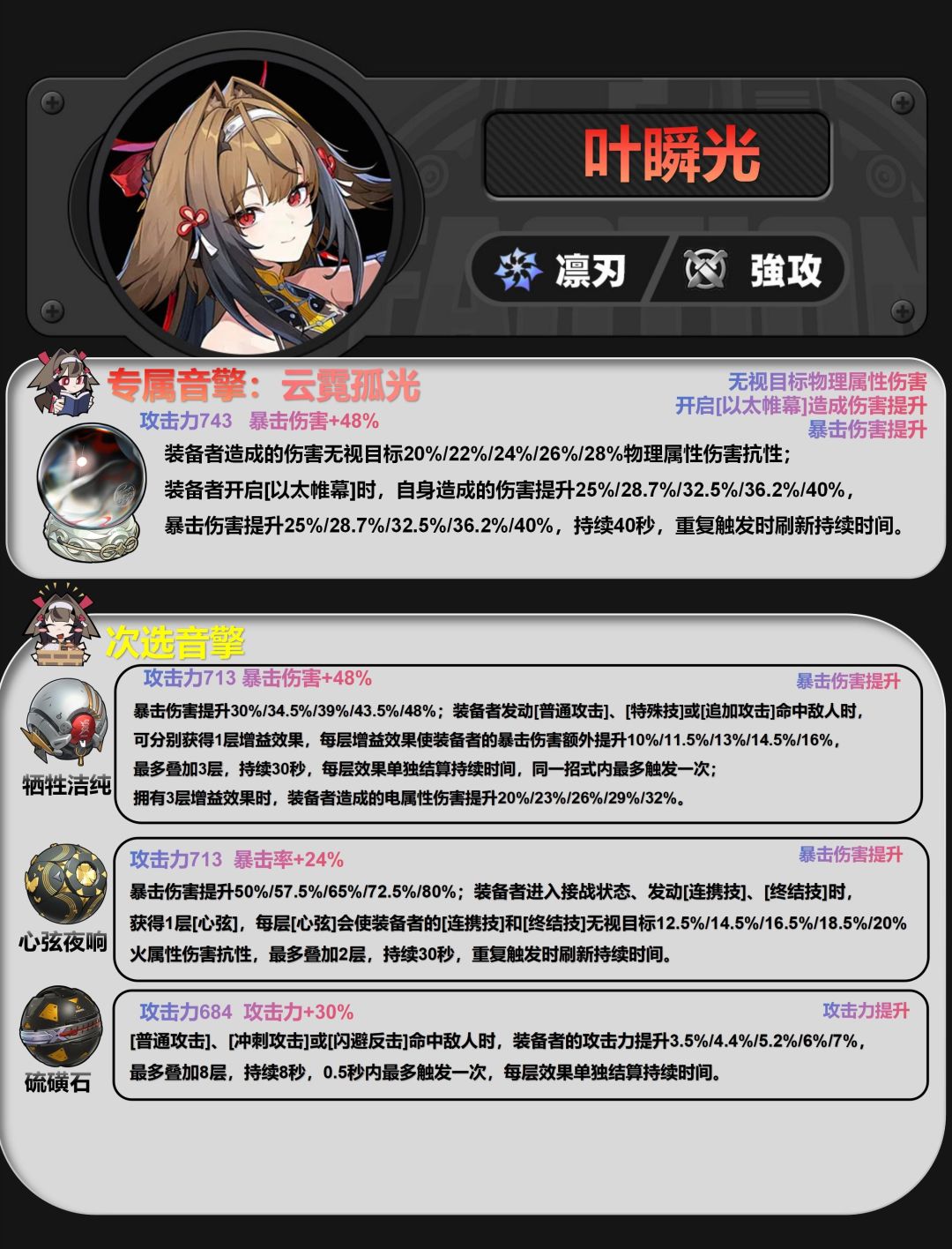【2.5攻略征集】叶瞬光养成攻略 2