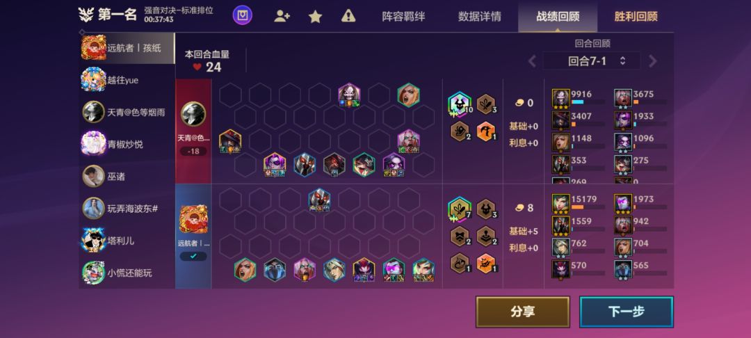 凌彩羁绊!三星四费!竟然打不过三费? 2