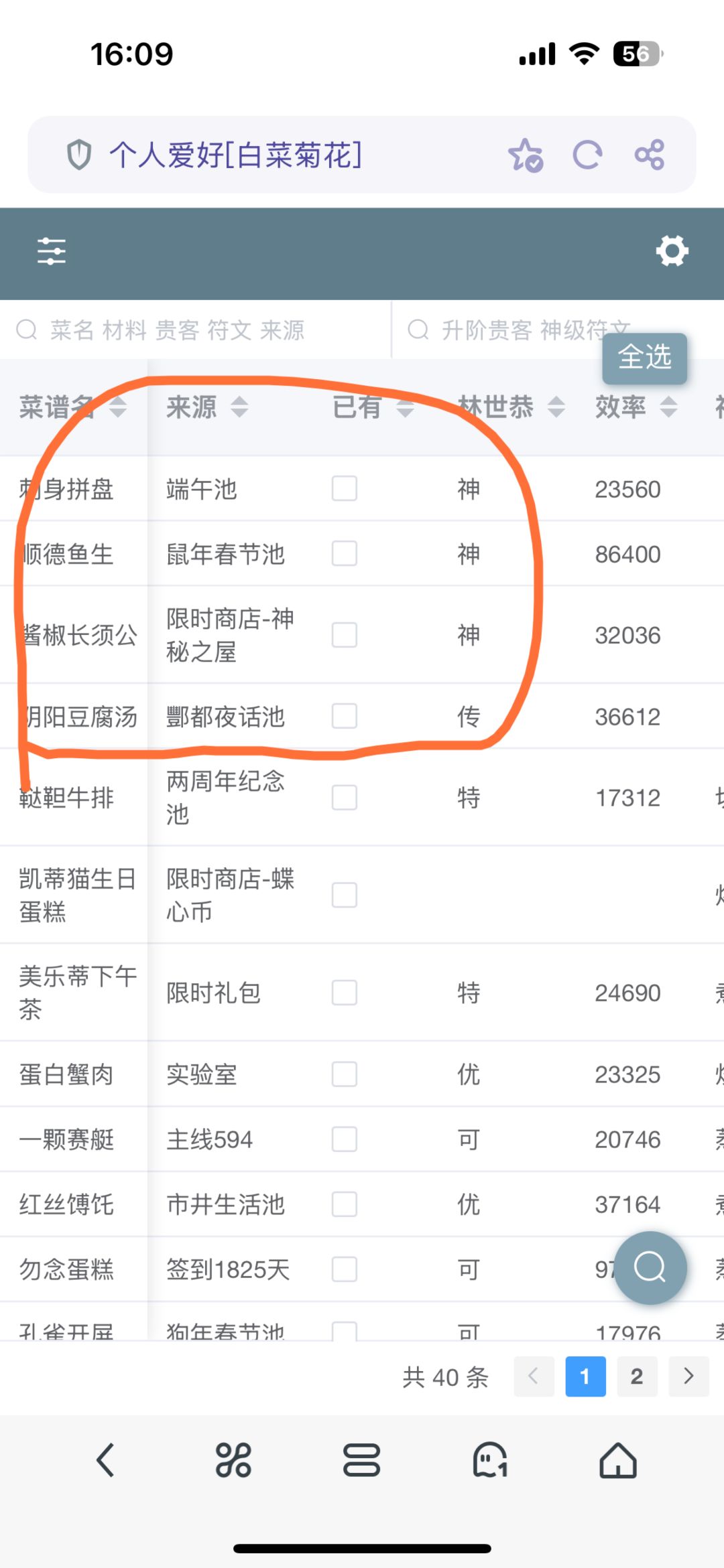 库洛米林世恭裘小白的贵客队配置冲刺 3