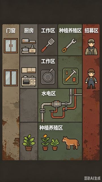 申请资格，丧尸极简生存