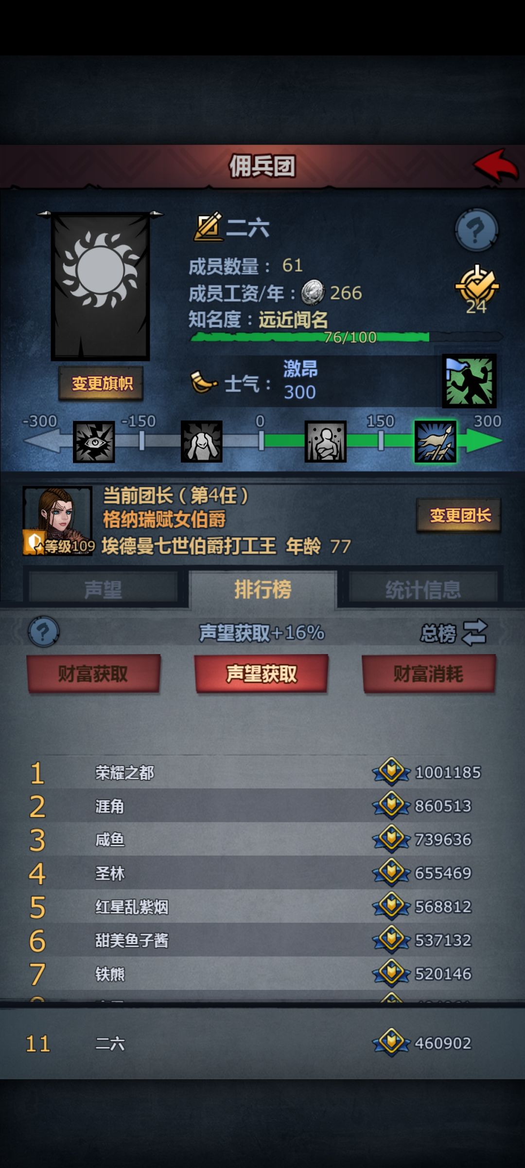 终于尊一个辣! 3