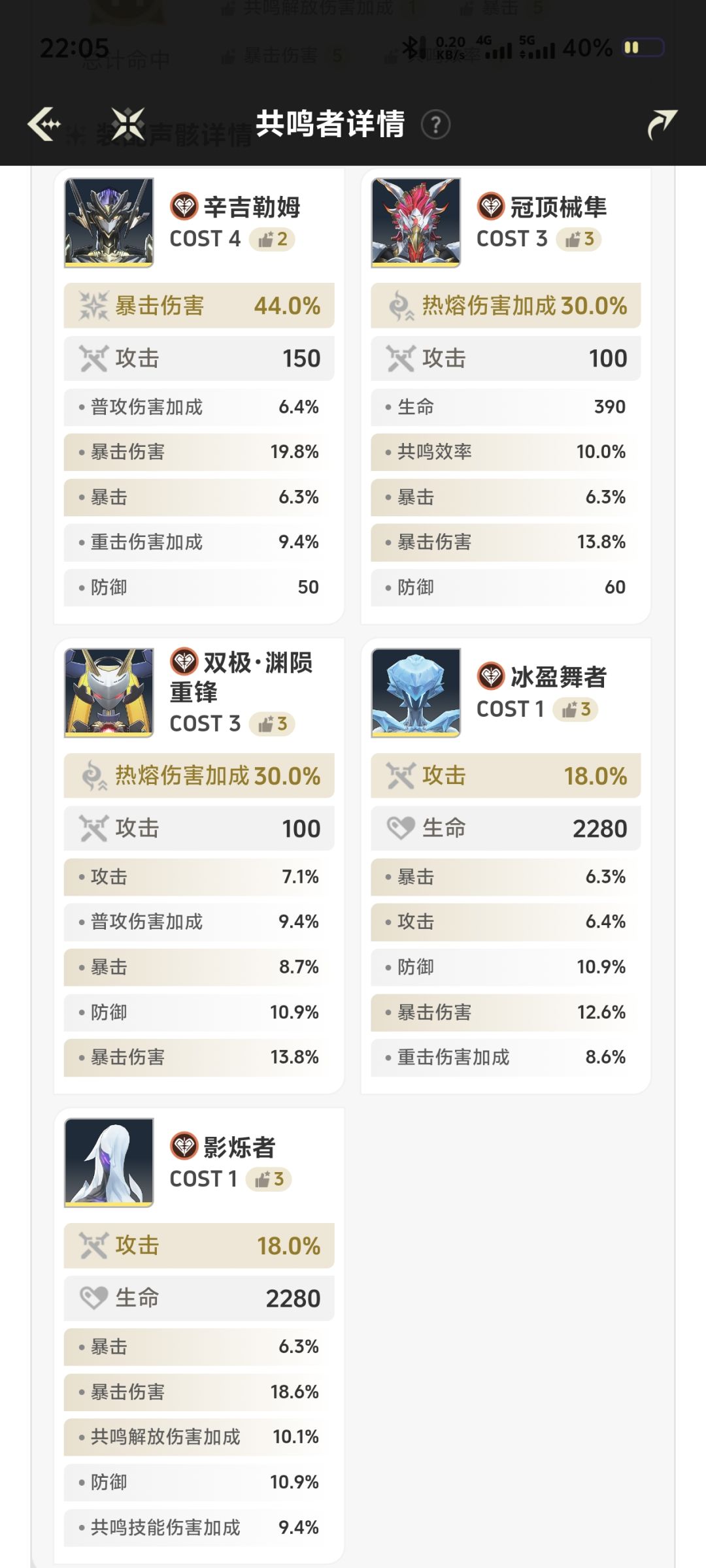 这暴击是认真的?6.3 1