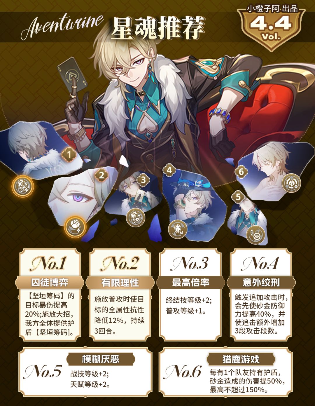 【V4.4攻略】刻律德菈/那刻夏/砂金抽取建议 15