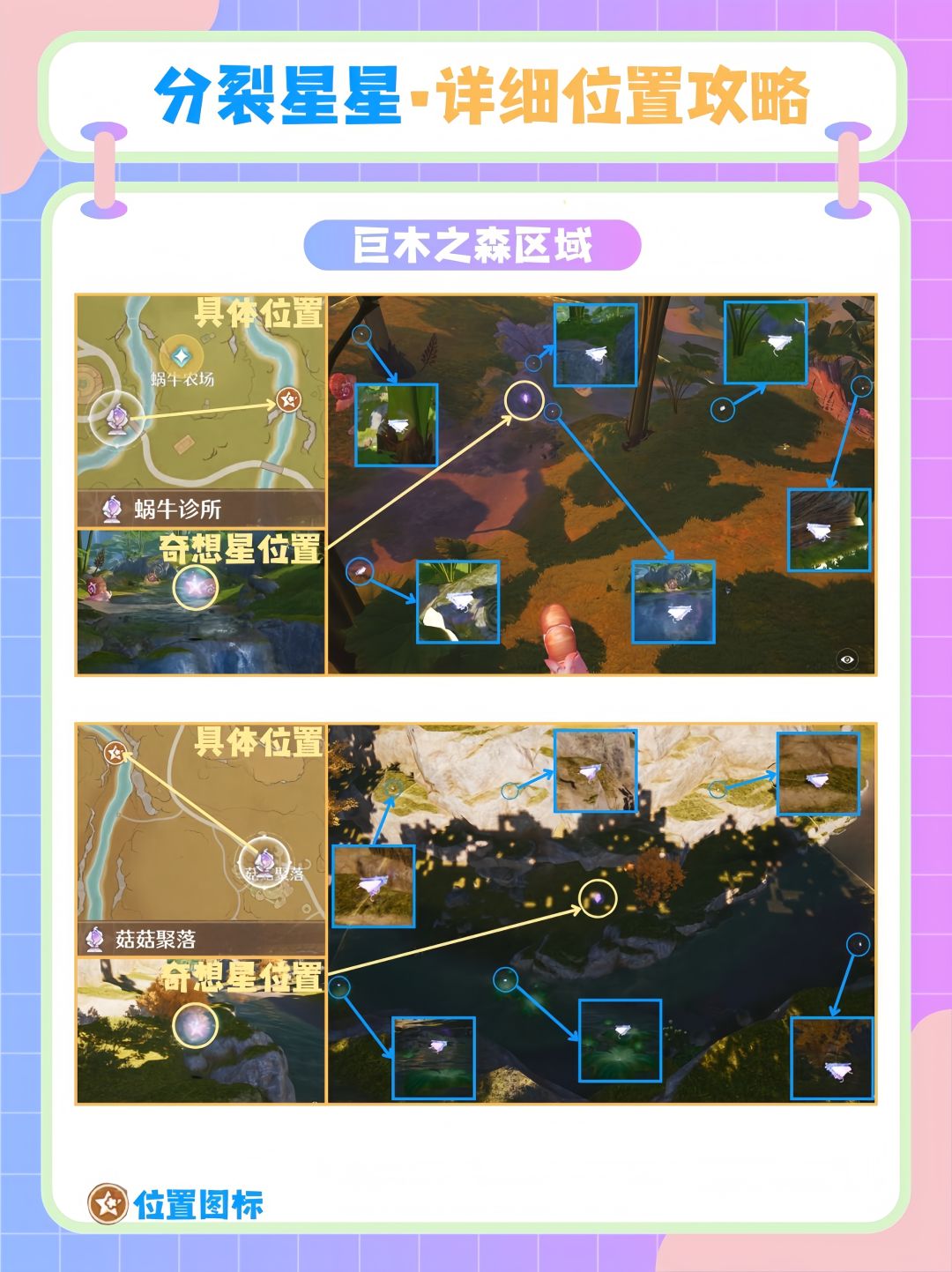 （寻找星星&分裂星星）奇想星详细攻略合集 3
