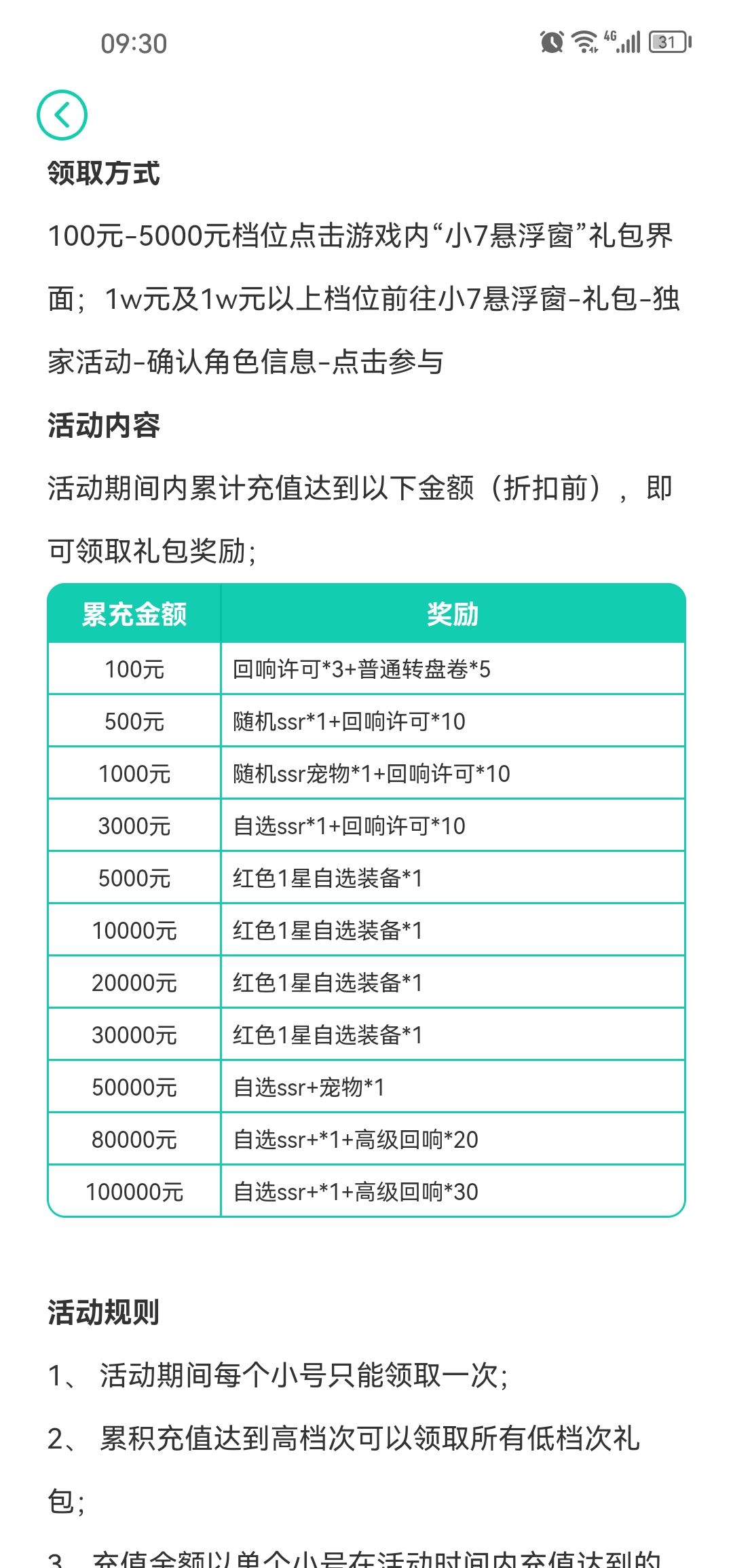 谨慎 2