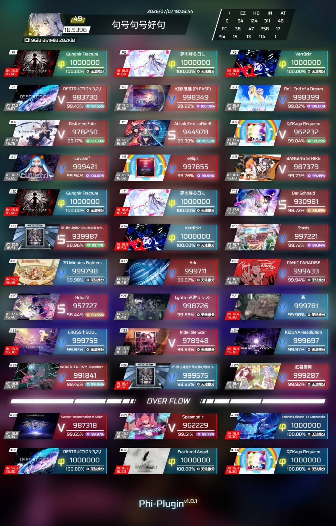 phi入坑二周年 1