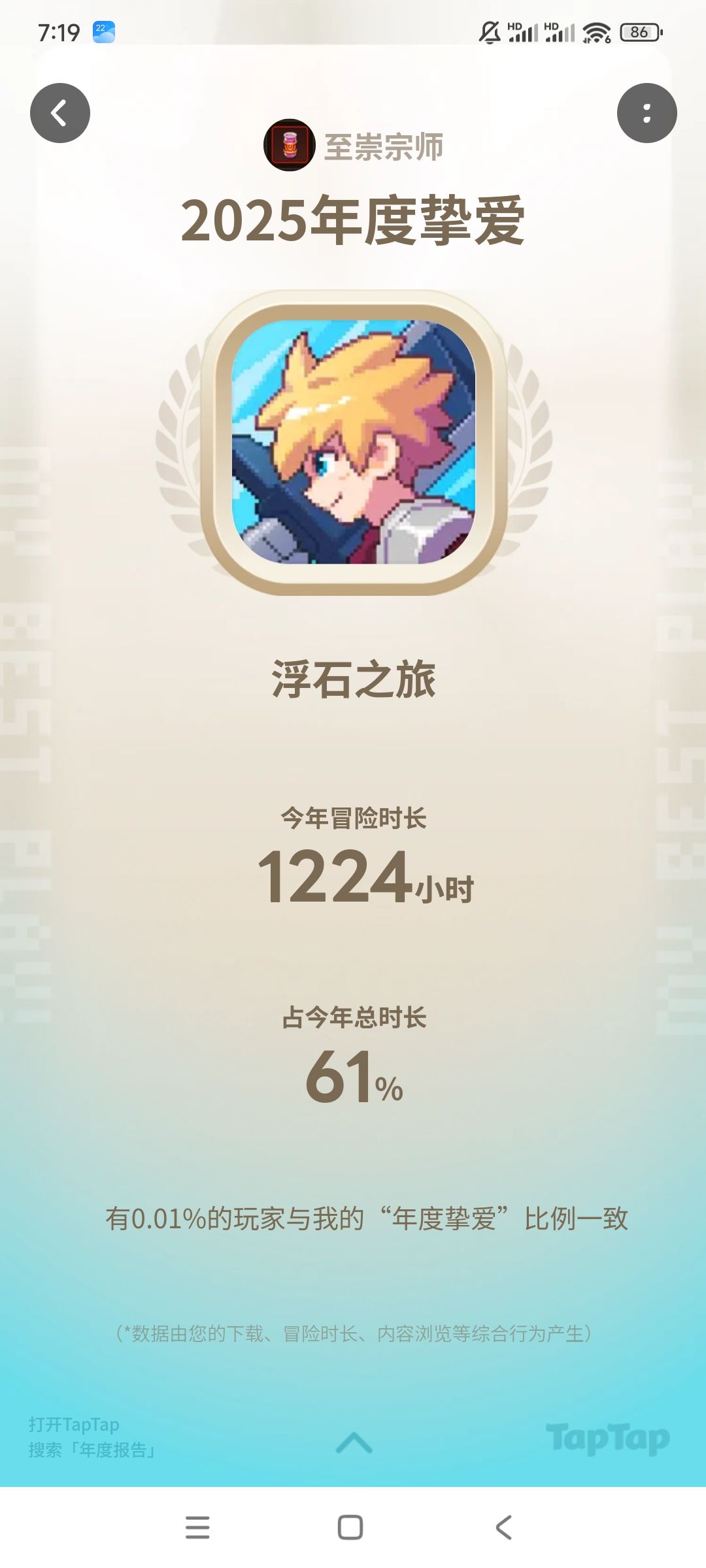 失望的一年截图