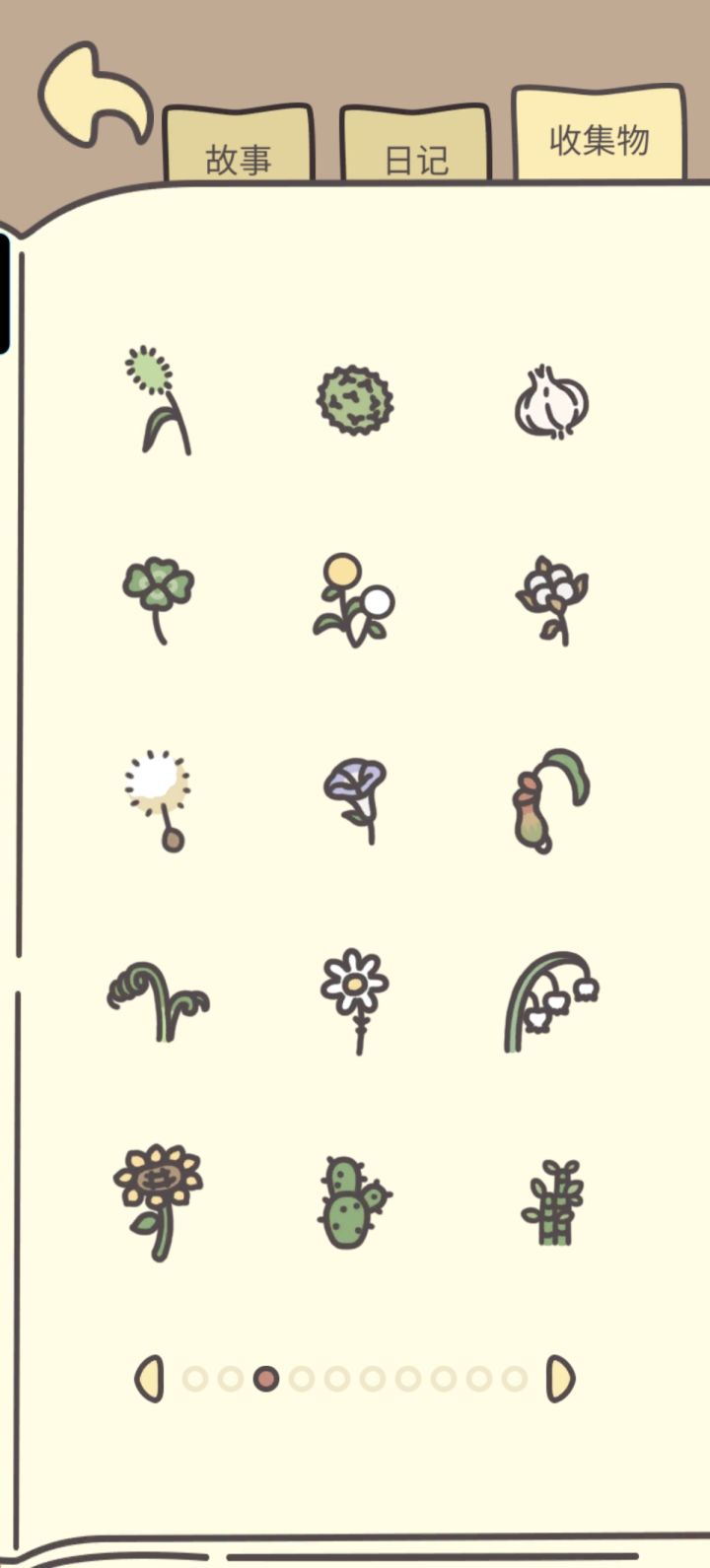 这就是所有的植物了吗？截图