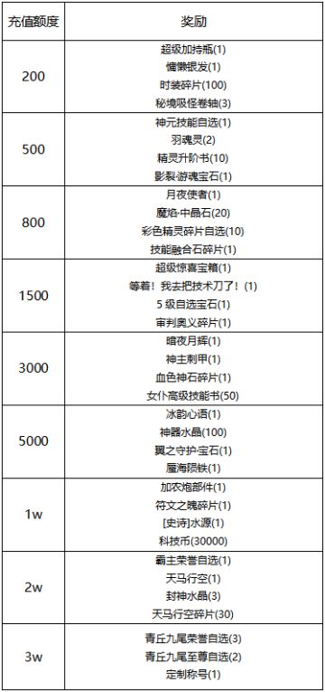 【线下活动】夜来霜降，新冬至矣