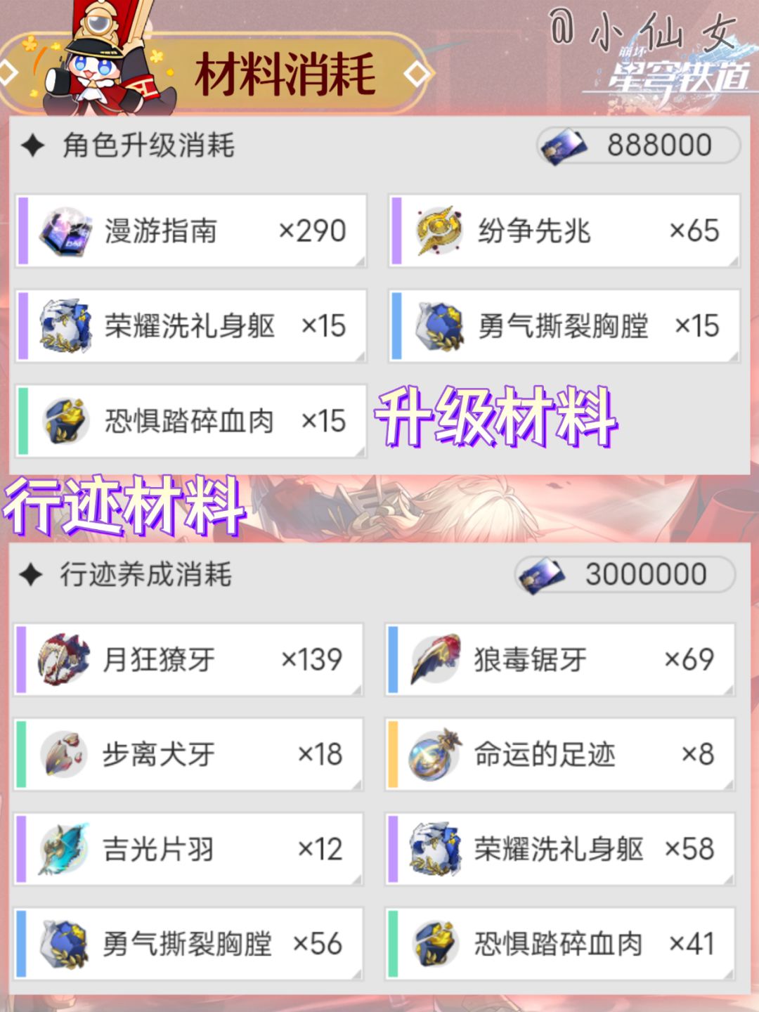 【V3.1攻略】万敌角色培养攻略详解 2