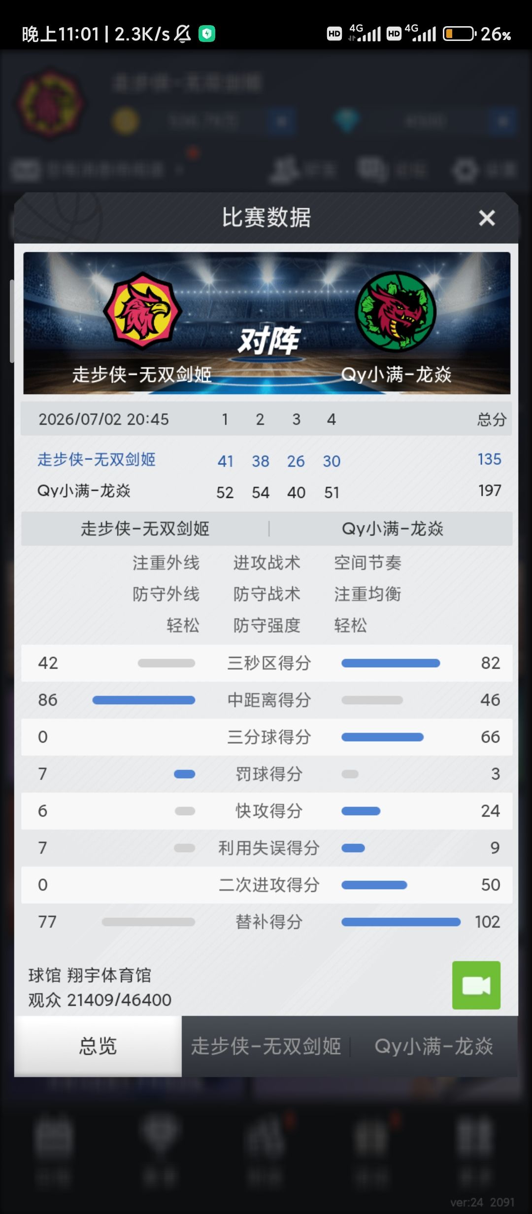 故地重游,何尝不是刻舟求剑呢? 3