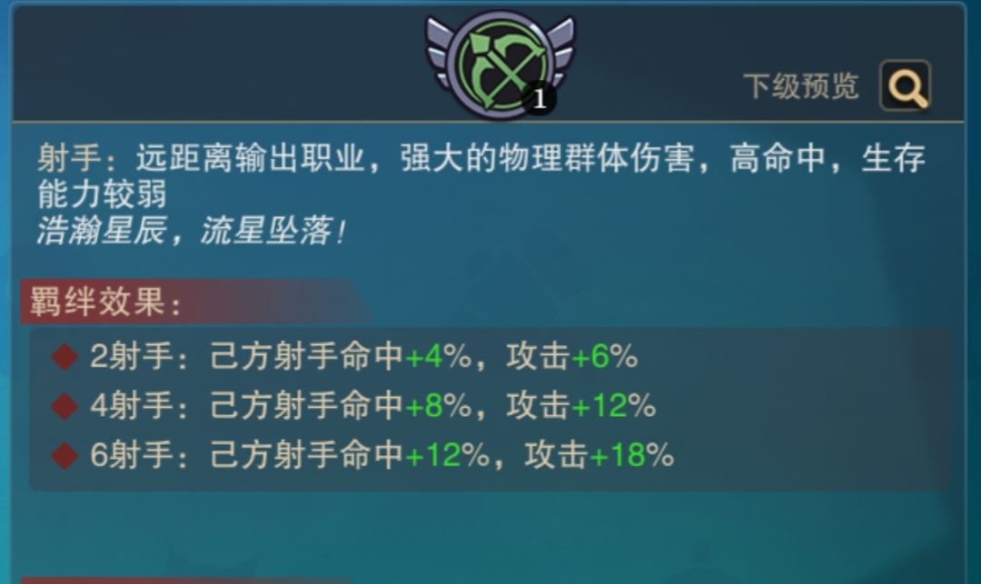 有点疑问 2