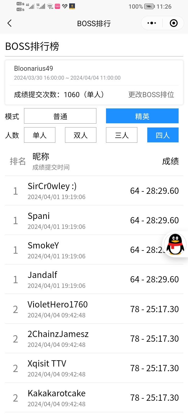 国服第15期boss 精四全球第一(滑稽 4