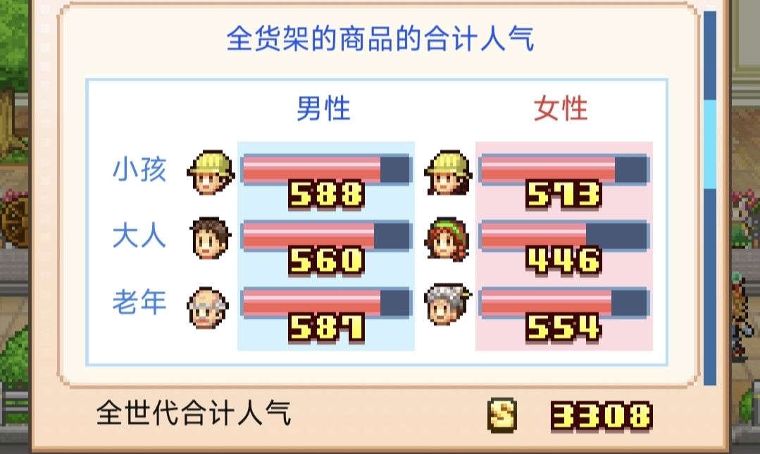 客流量(1) 1