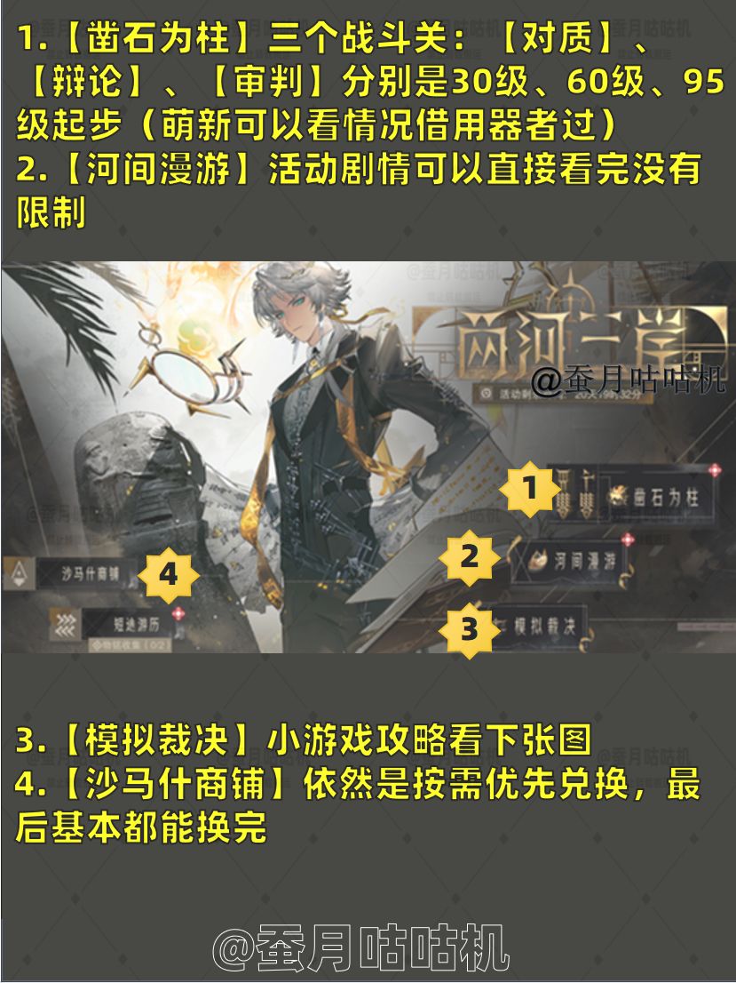 物华3.2🔻模拟裁决🔺成立不成立民众情感值✨ 2