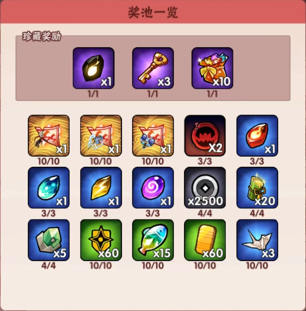活动统计(11.16-12.6)鹤之秘宝 3
