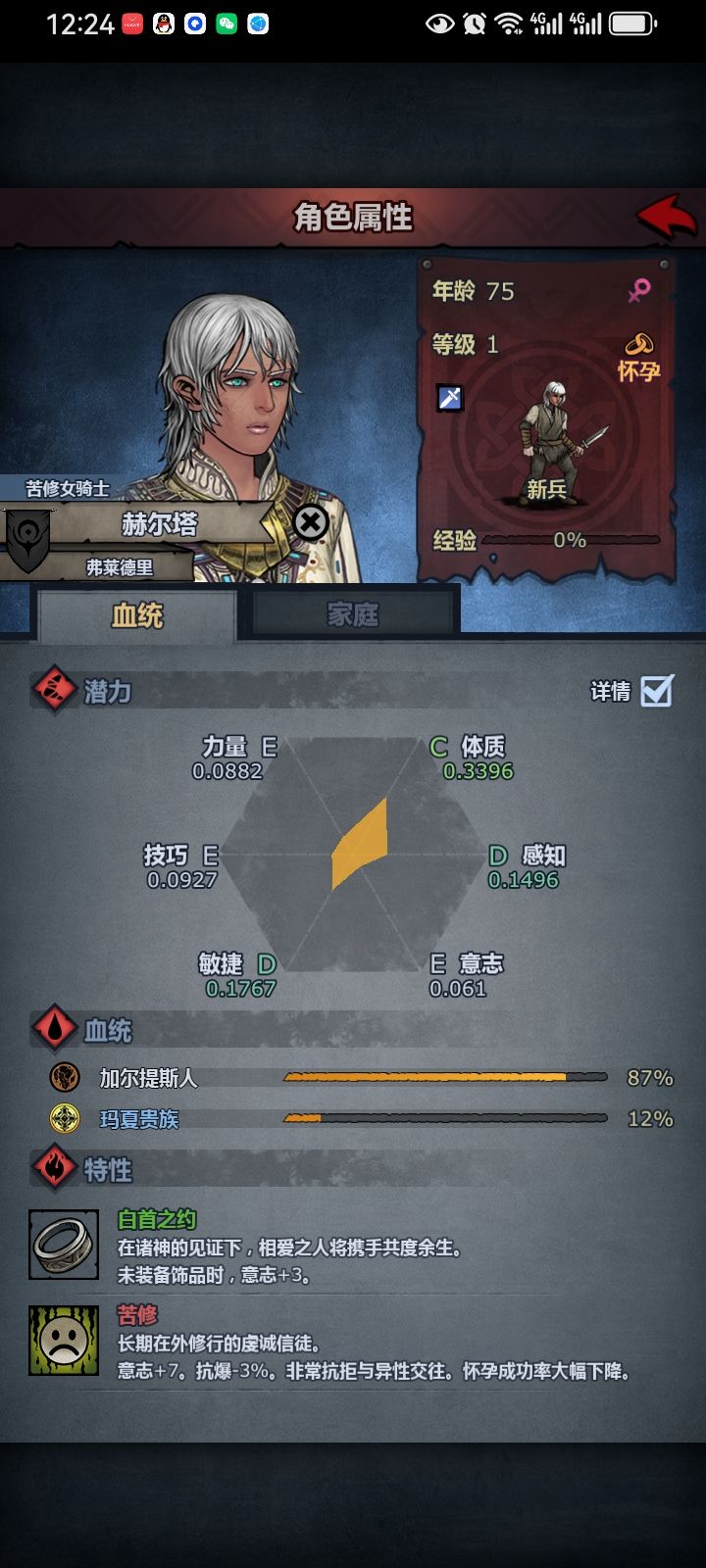 七十五岁有苦修特性在配偶死亡,也能怀孕啊 3