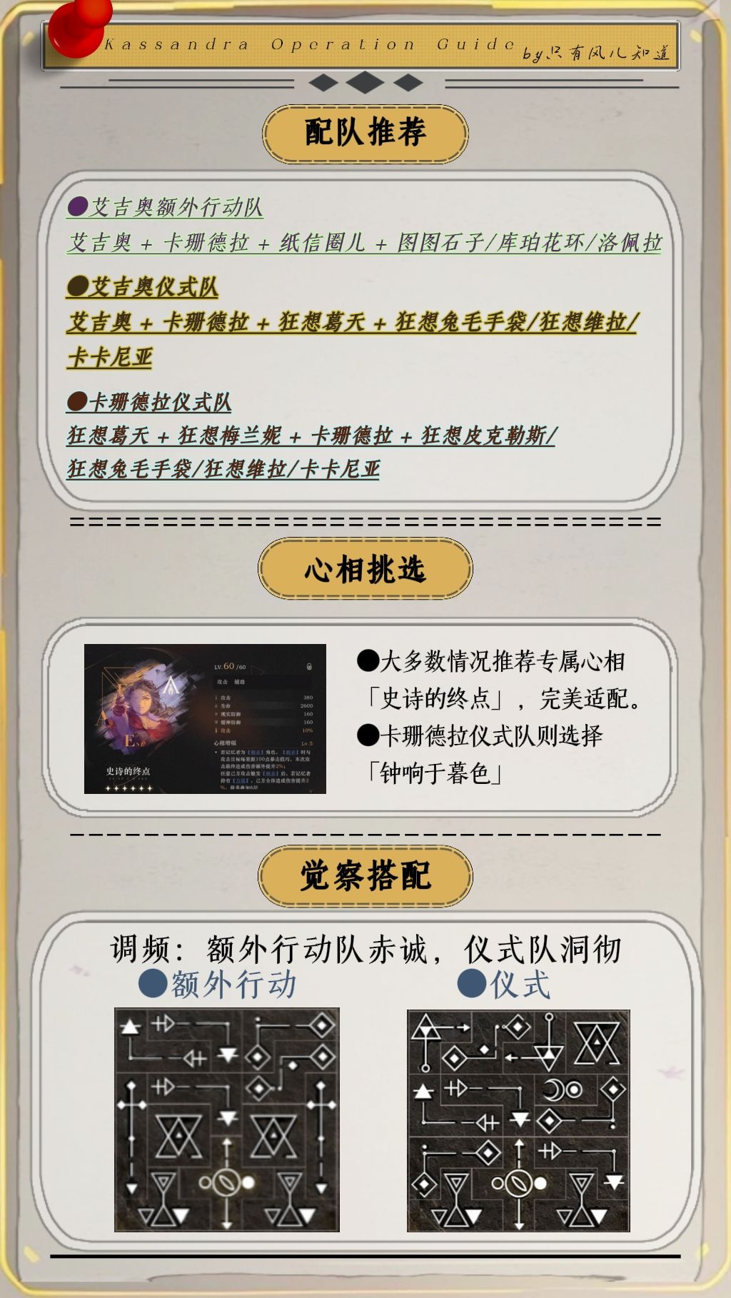 卡珊德拉使用手册,使用-抽取-配队全攻略 2