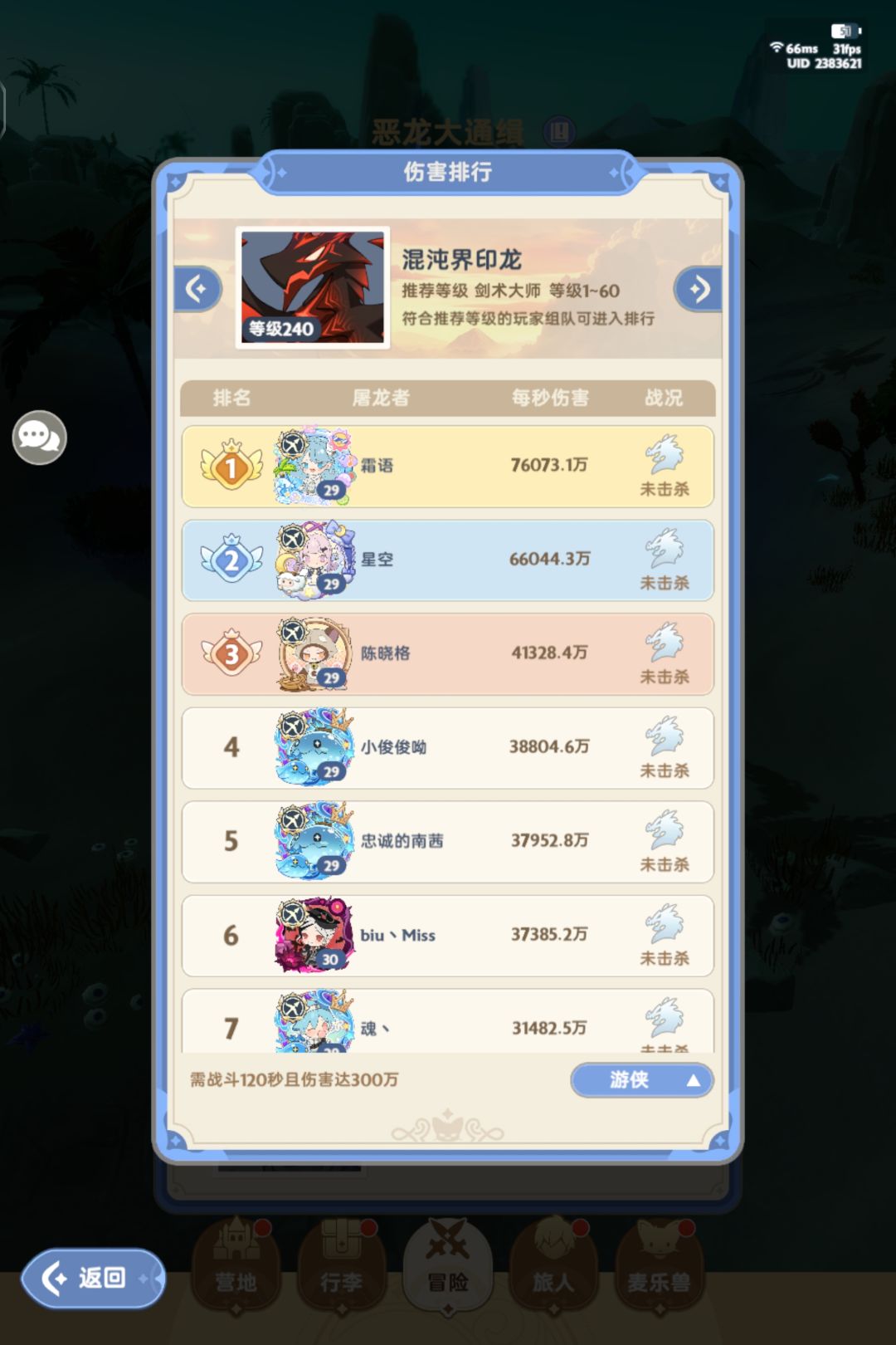 没想到会这么大,法师第一也太逆天了吧 2